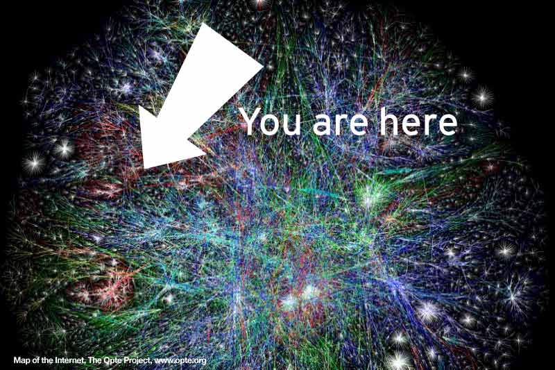 internet